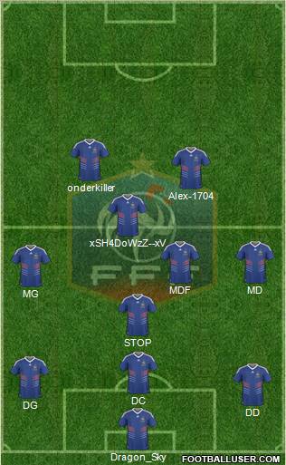 France Formation 2011
