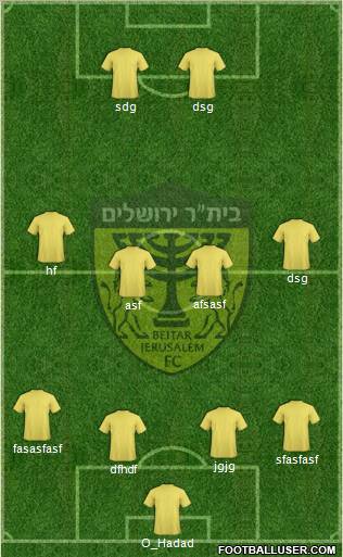 Beitar Jerusalem Formation 2011