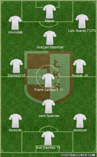 LKS Lomza Formation 2011