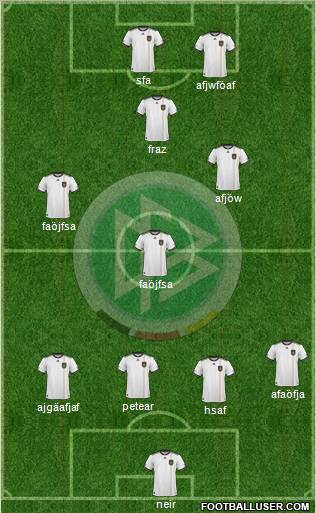 Germany Formation 2011