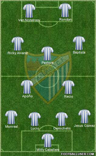Málaga C.F., S.A.D. Formation 2011