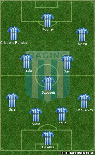 Racing Club Formation 2011