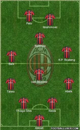 A.C. Milan Formation 2011