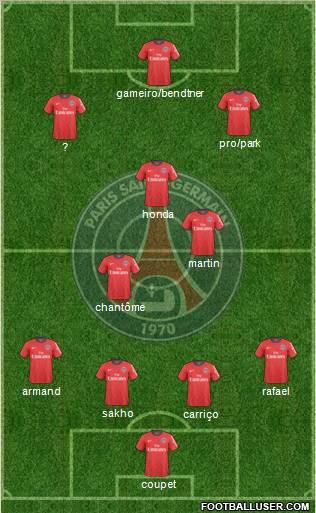 Paris Saint-Germain Formation 2011