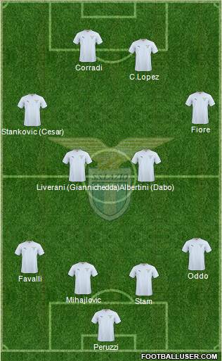 S.S. Lazio Formation 2011