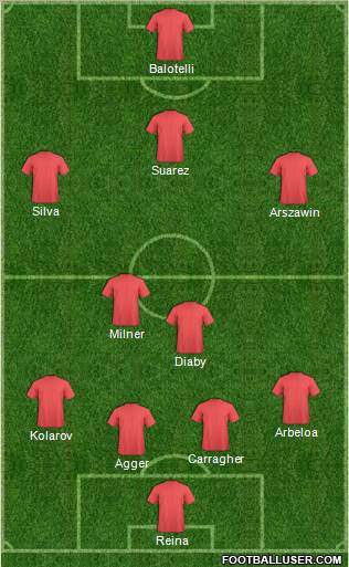 Liverpool Formation 2011