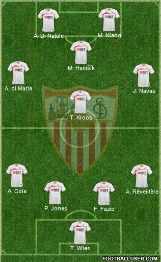 Sevilla F.C., S.A.D. Formation 2011