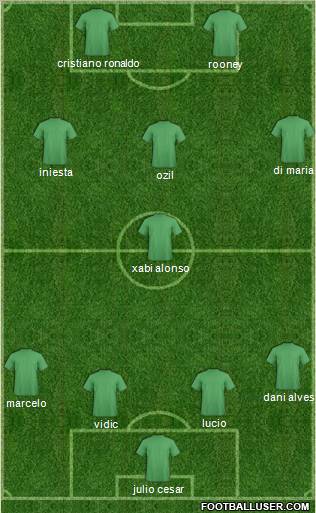 Championship Manager Team Formation 2011