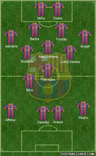 F.C. Barcelona Formation 2011