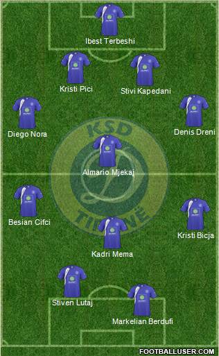 KS Dinamo Tirana Formation 2011