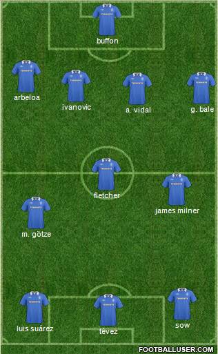 Rangers Formation 2011