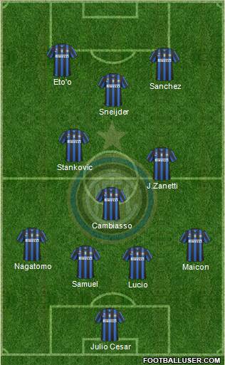 F.C. Internazionale Formation 2011