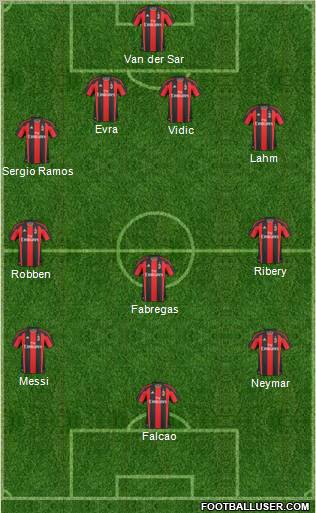 Dream Team Formation 2011