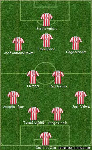 Atlético Madrid B Formation 2011
