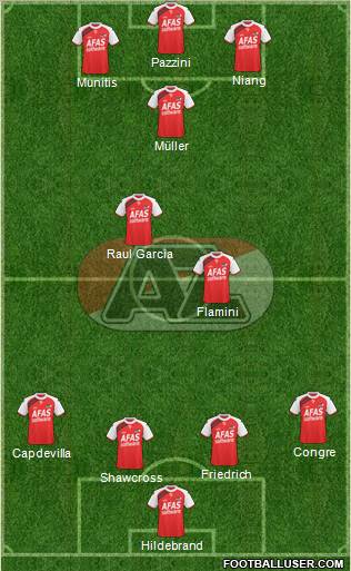 AZ Alkmaar Formation 2011