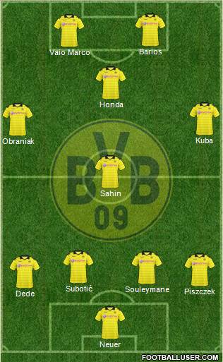 Borussia Dortmund Formation 2011