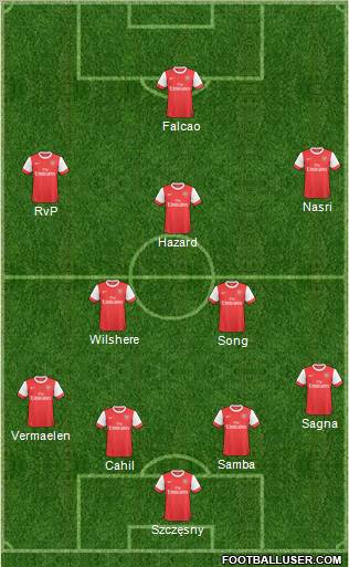 Arsenal Formation 2011