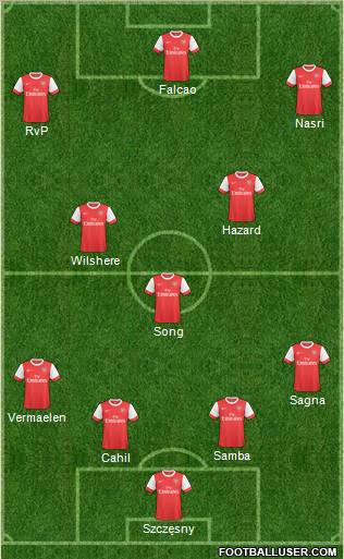 Arsenal Formation 2011
