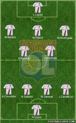Olympique Lyonnais Formation 2011