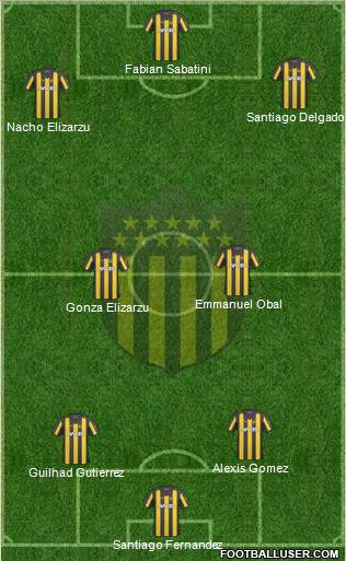Club Atlético Peñarol Formation 2011