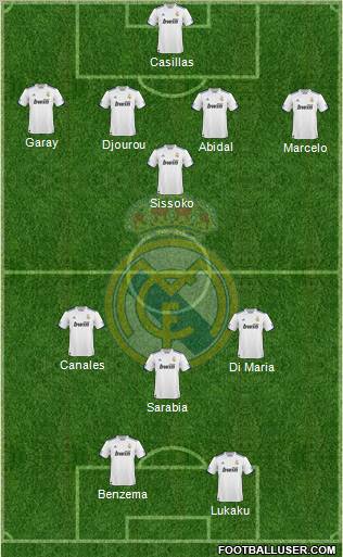 Real Madrid C.F. Formation 2011