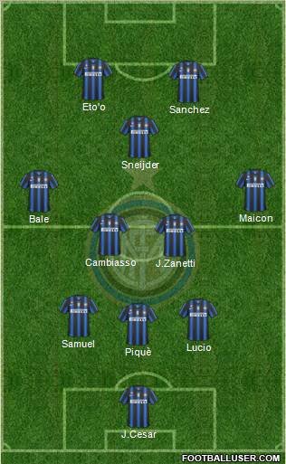 F.C. Internazionale Formation 2011