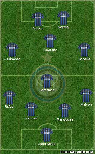 F.C. Internazionale Formation 2011