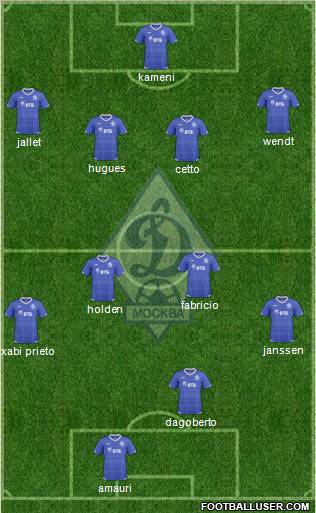 Dinamo Moscow Formation 2011