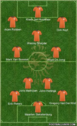 Holland Formation 2011