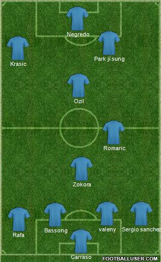 Boca Unidos Formation 2011