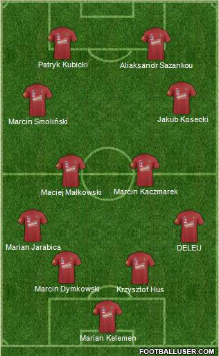 Pogon Szczecin Formation 2011