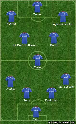 Chelsea Formation 2011