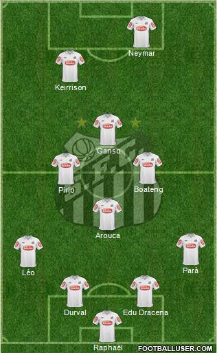 Santos FC Formation 2011