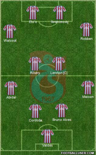 Trabzonspor Formation 2011