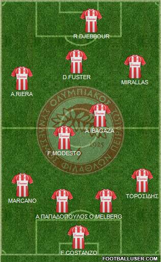 Olympiakos SF Piraeus Formation 2011