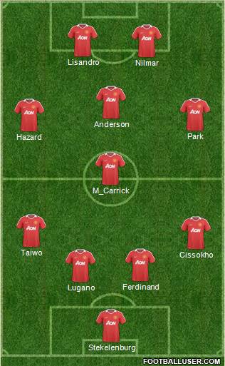 Manchester United Formation 2011