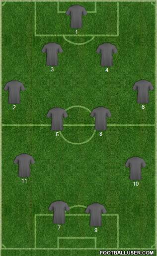 Pro Evolution Soccer Team Formation 2011