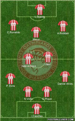 Olympiakos SF Piraeus Formation 2011