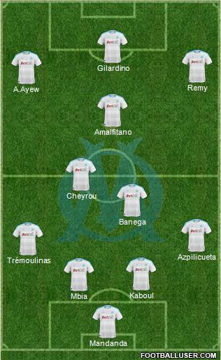 Olympique de Marseille Formation 2011