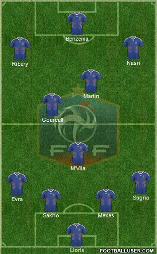 France Formation 2011