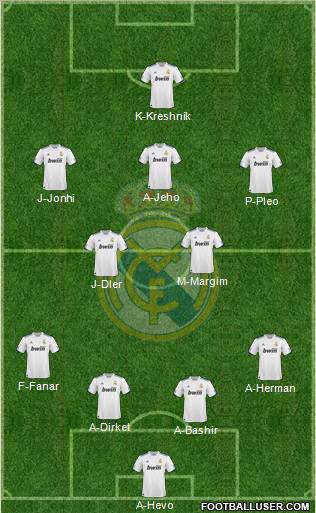Real Madrid C.F. Formation 2011