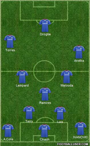 Chelsea Formation 2011