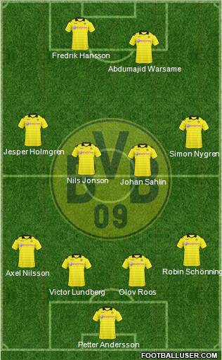 Borussia Dortmund Formation 2011