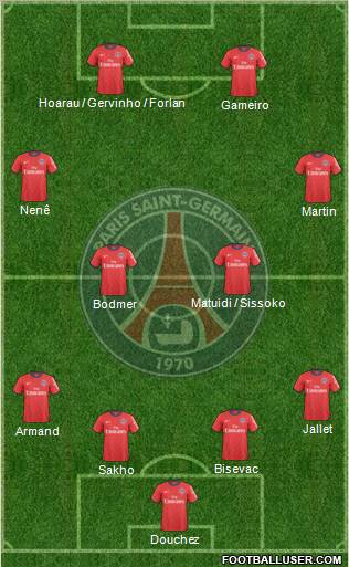 Paris Saint-Germain Formation 2011