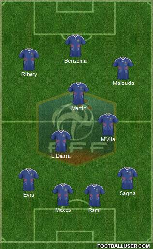 France Formation 2011