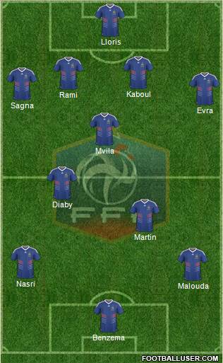 France Formation 2011