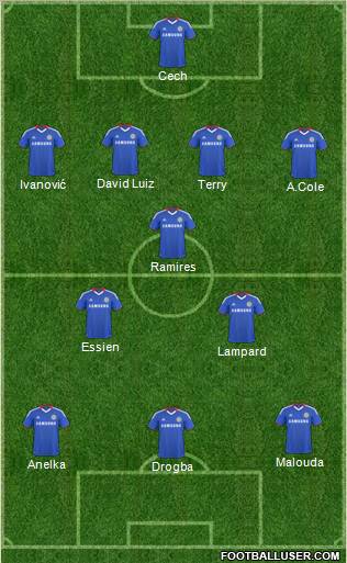 Chelsea Formation 2011
