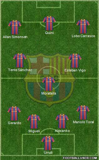 F.C. Barcelona Formation 2011