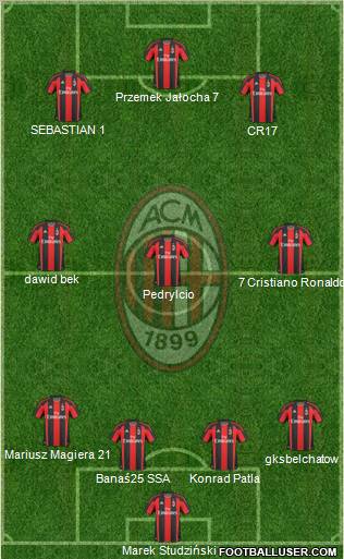 A.C. Milan Formation 2011