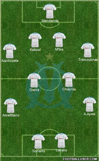Olympique de Marseille Formation 2011